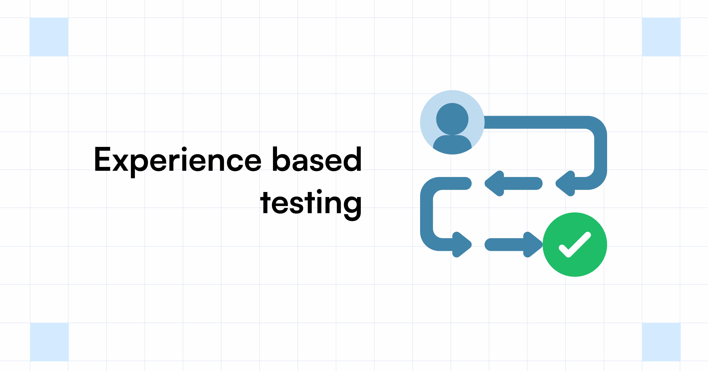 experience based testing
