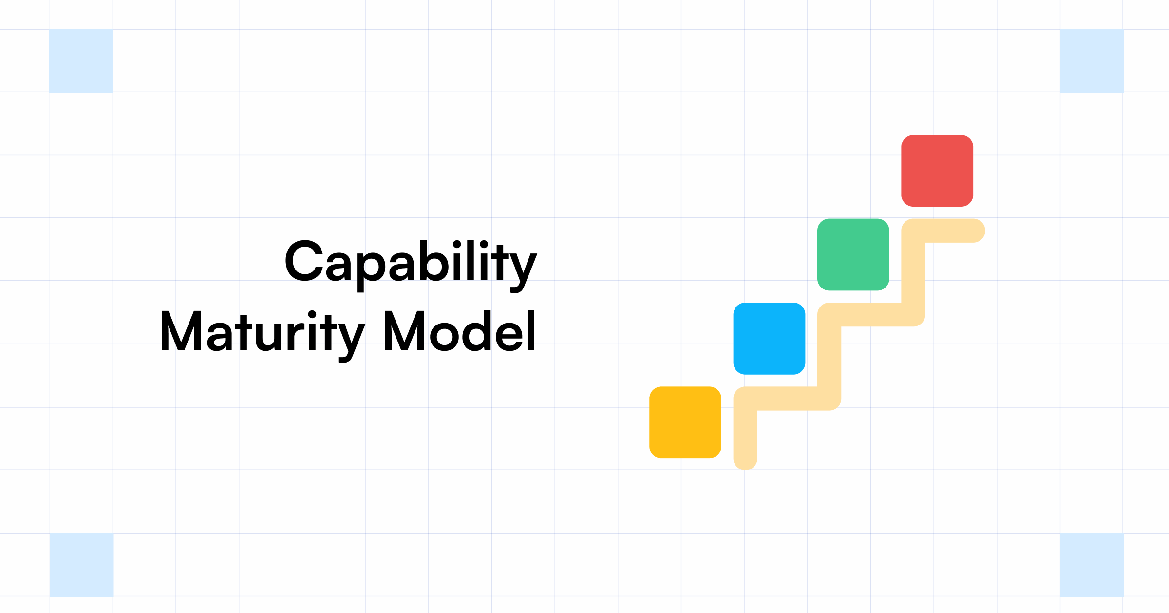 Capability Maturity Model for Software Development Teams