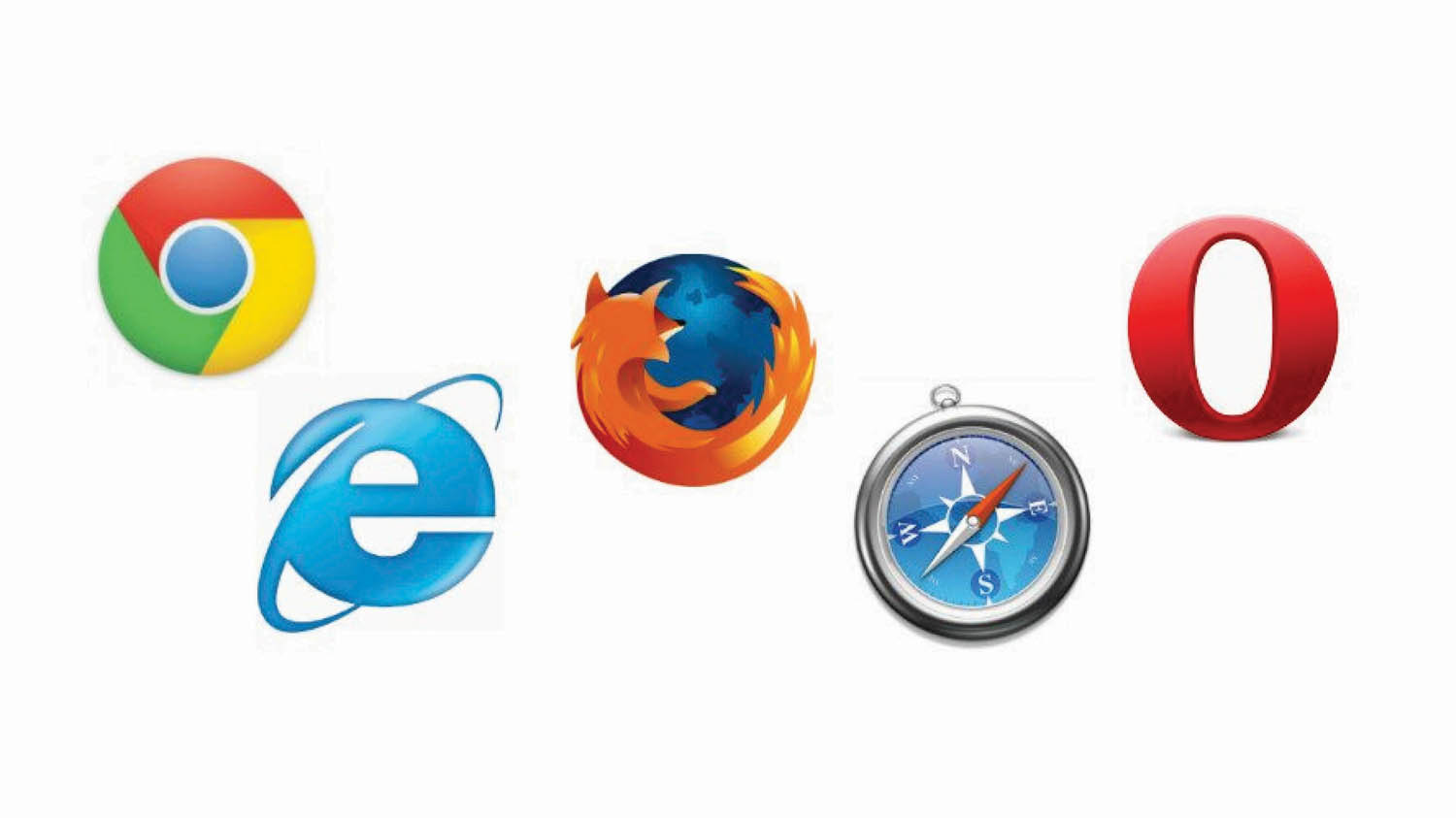 Cross Browser Testing- Manual vs Automated