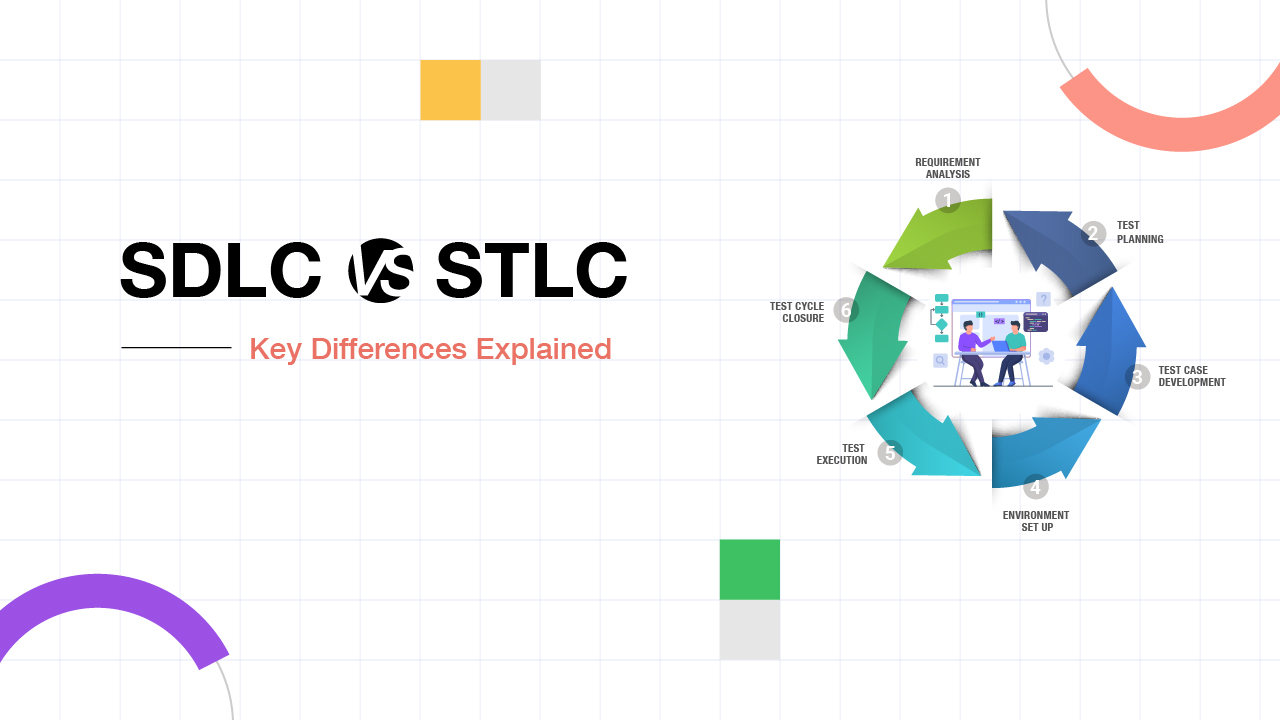SDLC vs STLC - Key Differences Explained