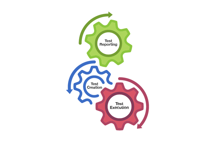 data-driven-vs-keyword-driven-frameworks-for-test-automation