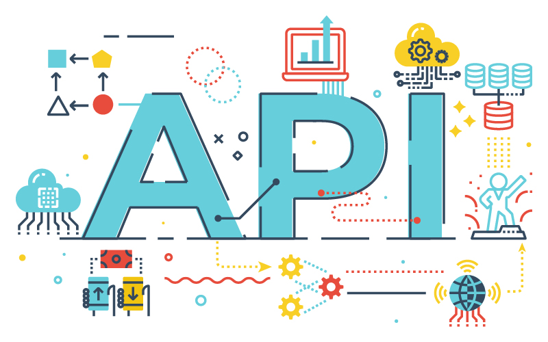 API Performance Testing