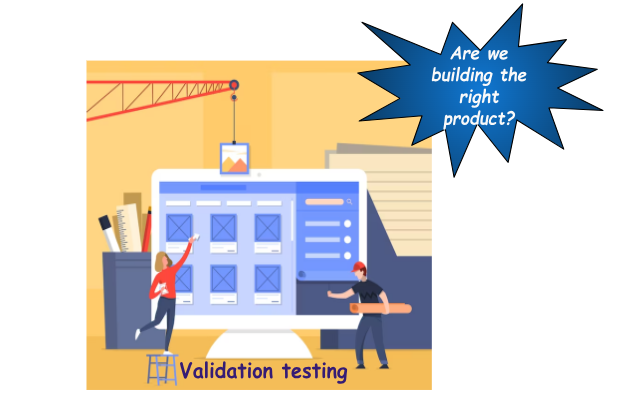 Validation testing