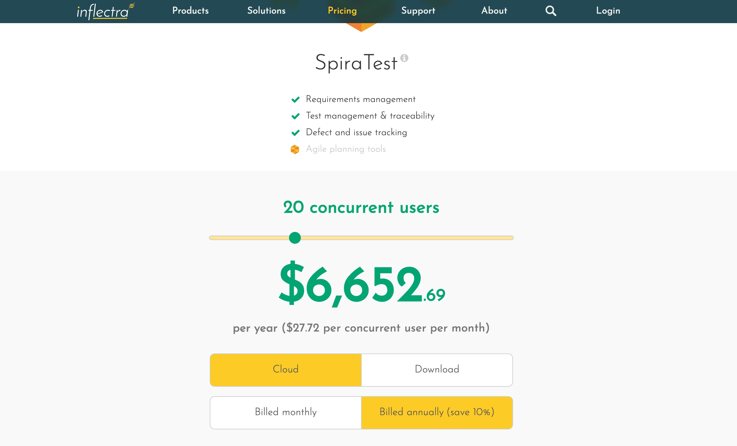 pricing of SpiraTest