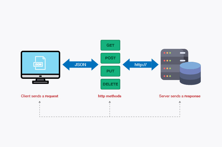 How Software Testers can overcome Brain Fog and Shine Brighter