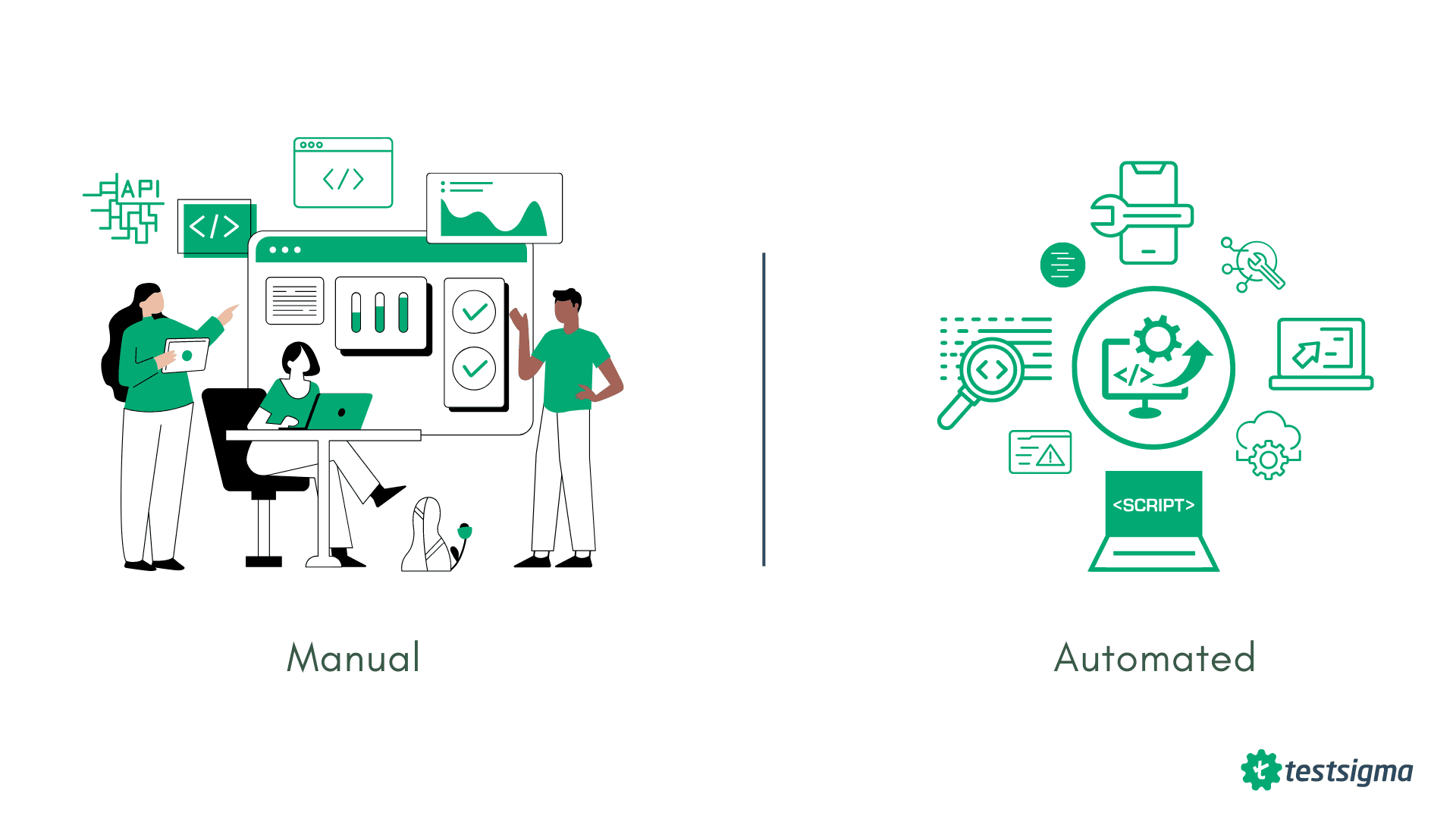 Manual Testing vs Automation Testing: Which one should you choose? cover